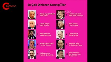 Saadet Partisi'nden sosyal medyanın gündemine oturacak video