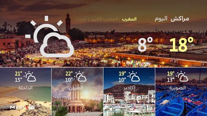 النشرة الجوية - 07/12/2019