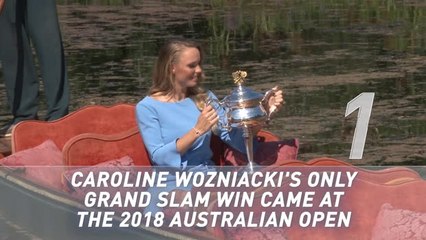 Caroline Wozniacki career in numbers