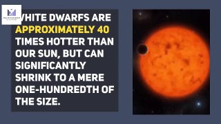 Alien exoplanet orbiting white dwarf ‘evidence planets can survive death of its star’
