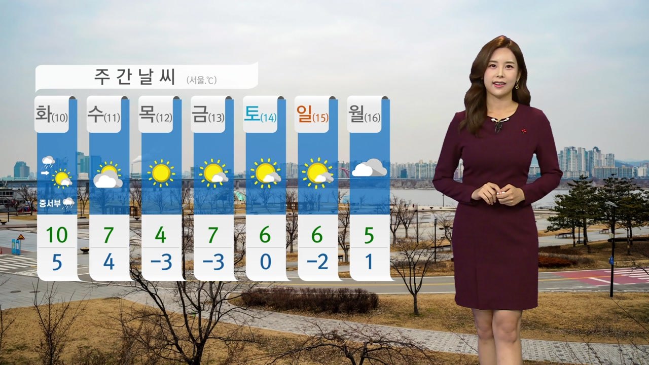 [날씨] 내일 큰 추위 없어...예년 기온 웃돌아 / YTN