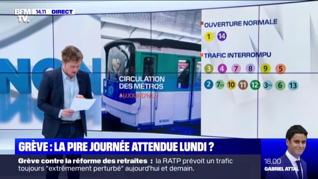 Grève: les prévisions dans les transports pour ce dimanche soir