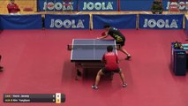 Jeremy Hazin vs Kim Yanghyun | 2019 ITTF North American Open Highlights (U21-R32)