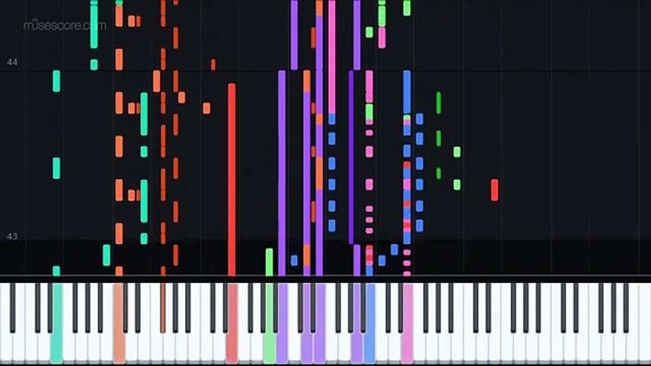 I Will Survive - Gloria Gaynor