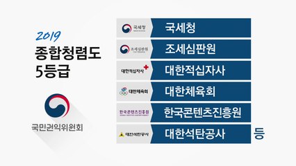국세청·대한체육회, 청렴도 최하위 / YTN