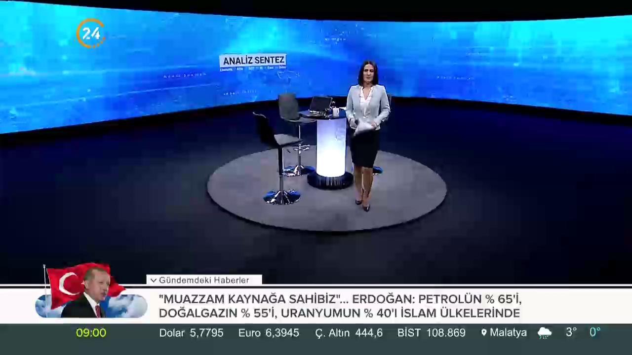 Analiz Sentez