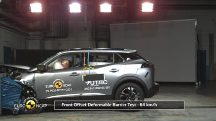 Peugeot 2008 - Crash & Safety Tests 2019