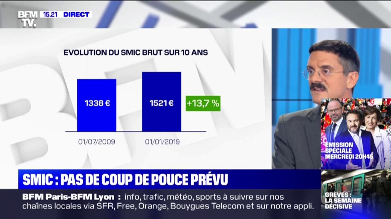 Le gouvernement est opposé à donner un "coup de pouce" au Smic au 1er janvier