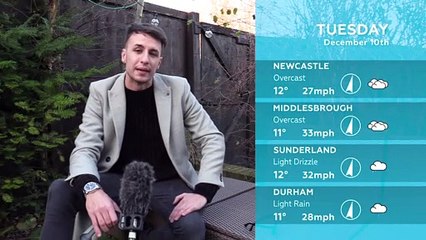 WEATHER: December 10th 2019