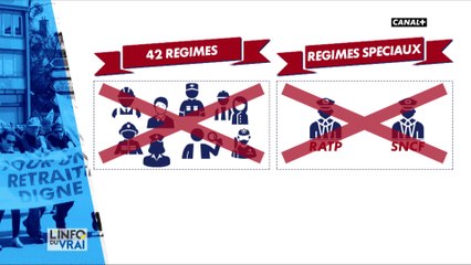 A qui s'appliquera la nouvelle réforme des retraites ?