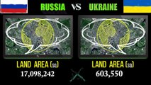 Russia vs Ukraine Military Power Comparison 2019