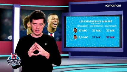 Le PSG doit se méfier, le Real va utiliser le même stratagème pour Mbappé que pour Pogba et Hazard