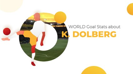 Kasper Rasmussen Football Stats ⚽ Age, Current Team, Kasper Rasmussen Net Worth