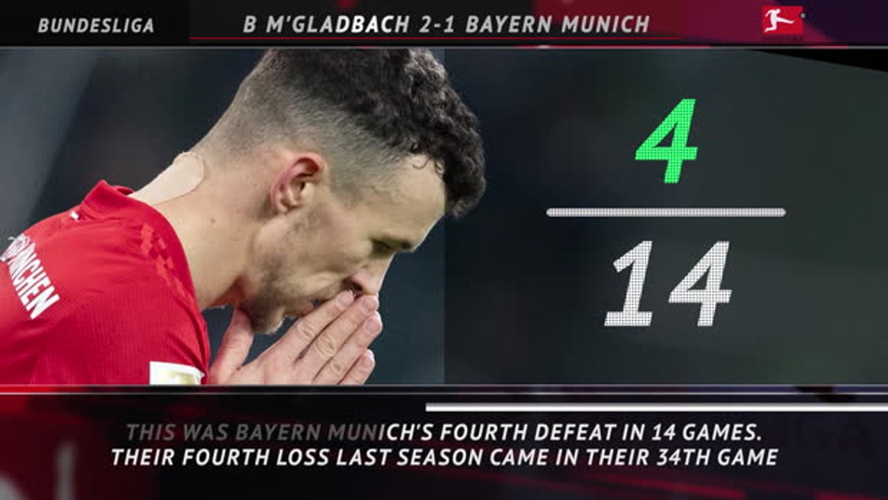5 things - Gladbach just love beating Bayern
