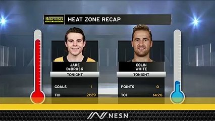 Jake DeBrusk Scores Late As Bruins Fall To Senators On Monday Night