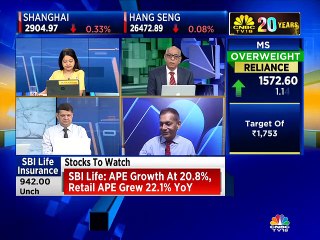 Prakash Gaba stock recommendations