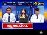 Rajat Bose stock recommendations