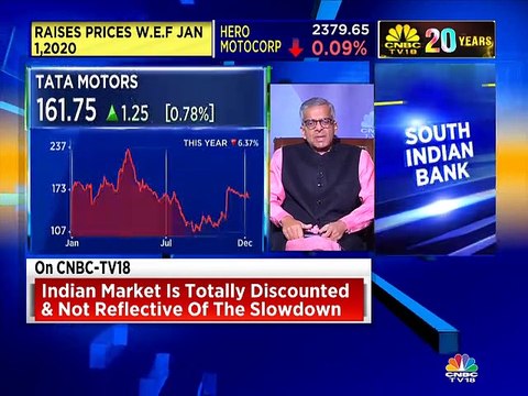 Sanjay Dutt of Quantum Securities believes there are phenomenal opportunities in broader market