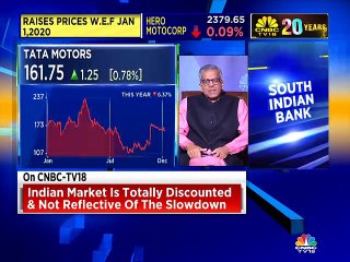 Sanjay Dutt of Quantum Securities believes there are phenomenal opportunities in broader market