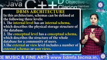 MCA || Ms. ARTI BAJAJ || DBMS ARCHITECTURE || TIAS || TECNIA TV