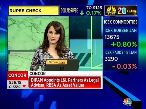 YT Disruptors: Peyush Bansal on Lenskart's biggest milestones