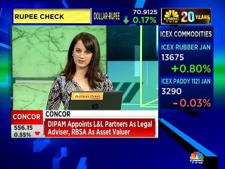 YT Disruptors: Peyush Bansal on Lenskart's biggest milestones