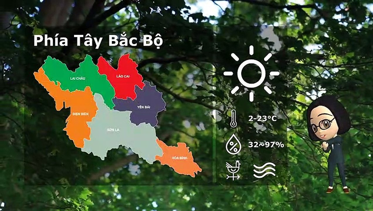 10/12/2019 Vietnam weather forecast