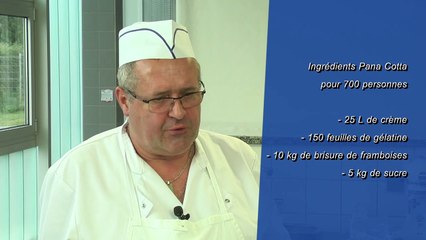 Dessert - Recette Claude Wolljung