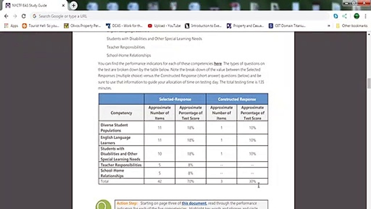 NYSTCE STUDY GUIDE EAS TEST