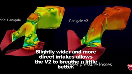 2020 Ducati Panigale V2—Behind The Bodywork