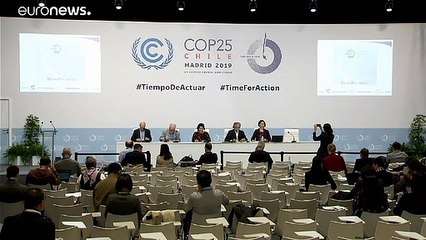 Índice de Desempenho das Alterações Climáticas na COP25