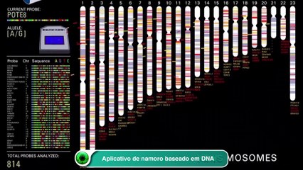 Aplicativo de namoro baseado em DNA