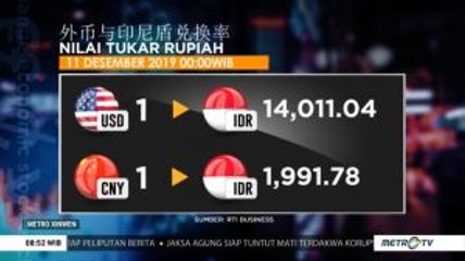 Kurs Mata Uang Indonesia 11 Desember 2019