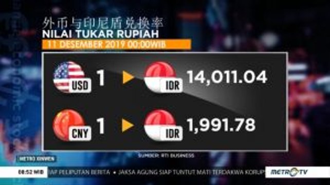 Kurs Mata Uang Indonesia 11 Desember 2019