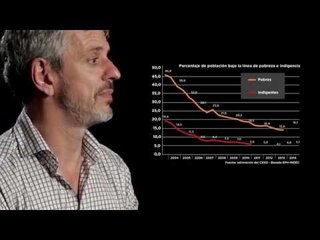 Elecciones y Punteros: Cómo Influyen en tu Voto 🗳️