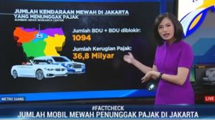 Jakarta Memburu Penunggak Pajak Mobil Mewah