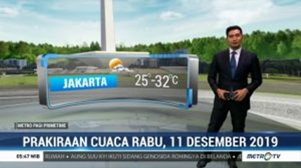 Prakiraan Cuaca, Rabu 11 Desember 2019