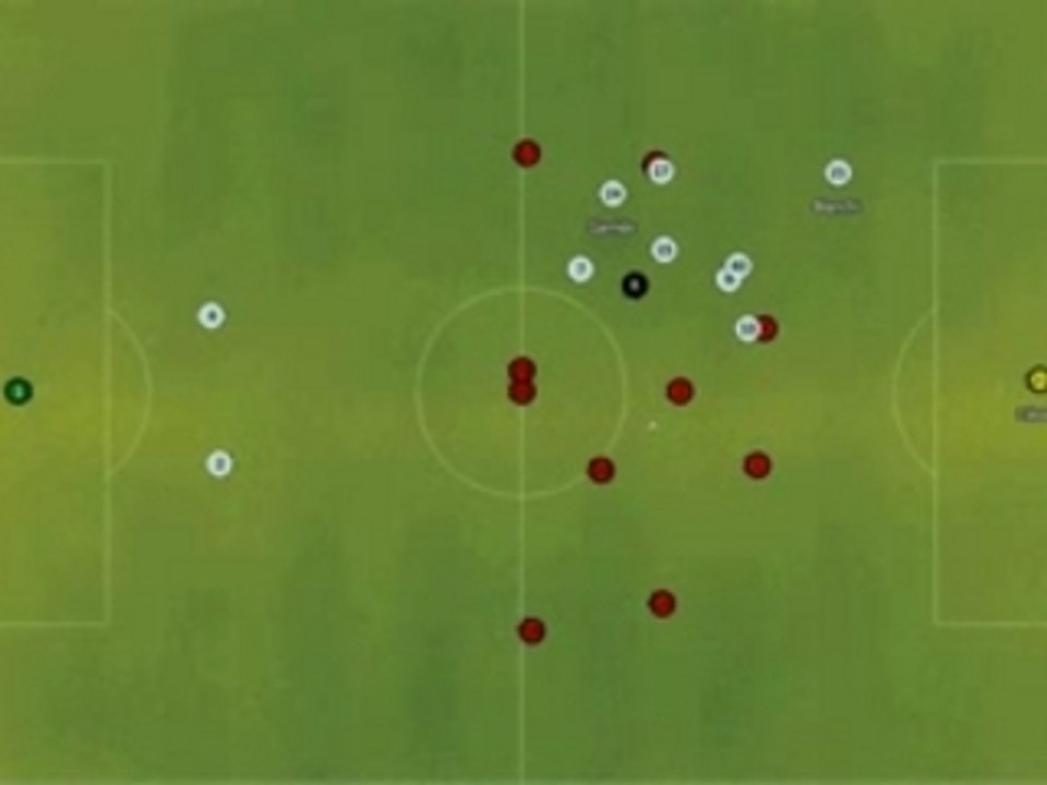 Manchester City-PSV Eindhoven