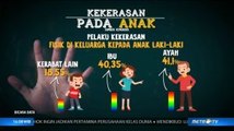 Bayang-Bayang Kekerasan pada Anak Indonesia