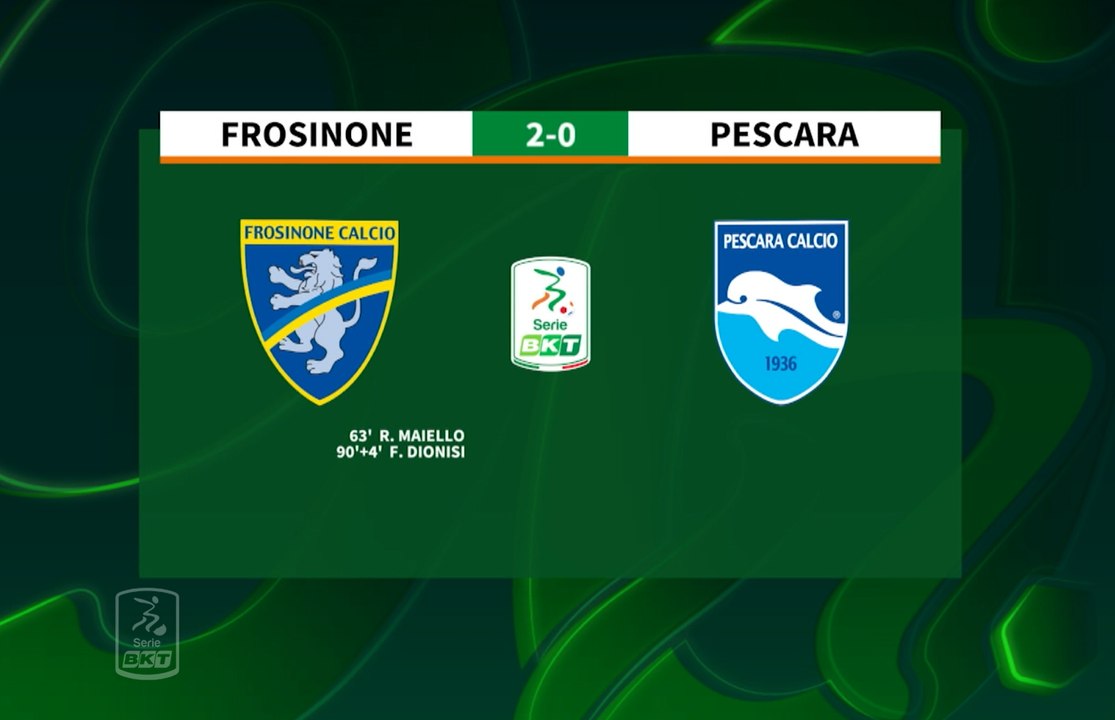 HIGHLIGHTS #FrosinonePescara 2-0 #SerieBKT