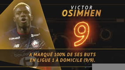 Ligue 1 - Les tops et les flops avant la 18e j.