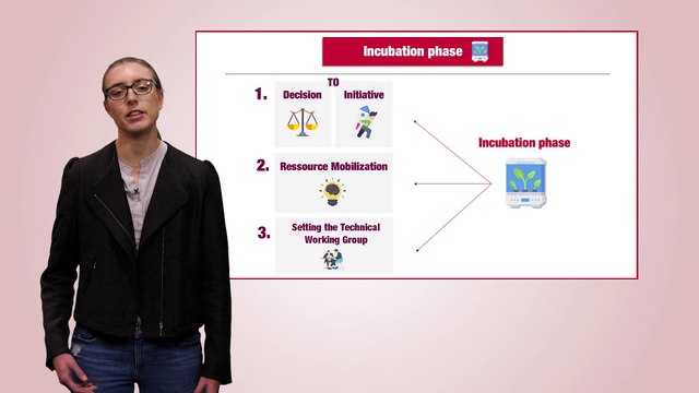 6. ACT methodology development : a collaborative approach