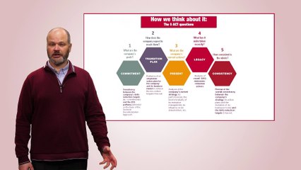 5. Understanding the ACT Framework for Low Carbon Transition