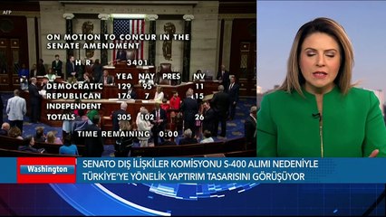 VOA Flaş Haber 11 Aralık