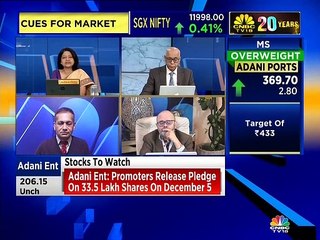 Ashwani Gujral stock recommendations