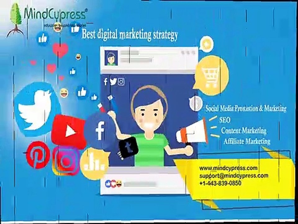 Digital marketing training, What is your process for optimizing keywords into a page MindCypress,video