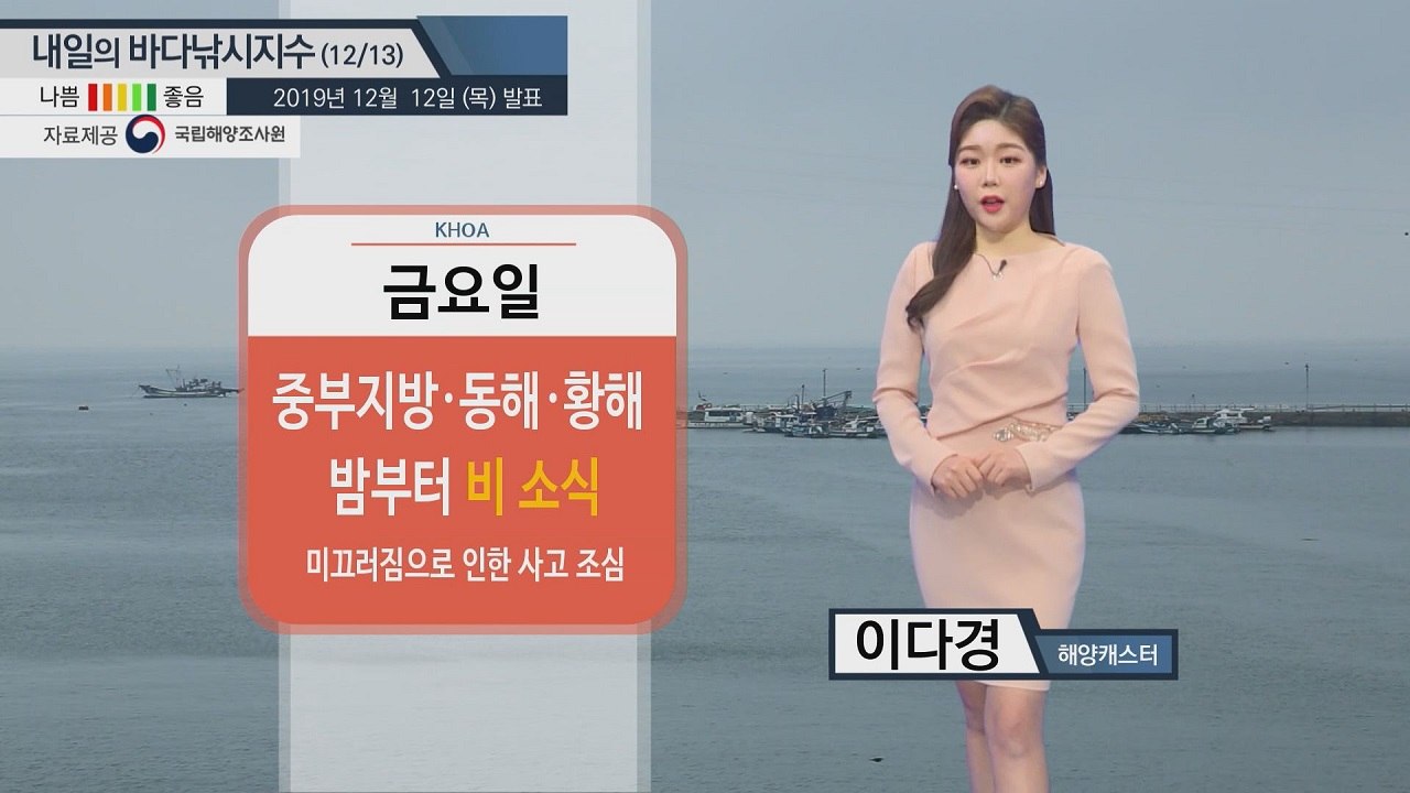 [내일의 바다낚시지수] 12월 13일 금요일 중부지방, 동해, 황해 밤부터 비소식 / YTN