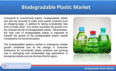 Biodegradable Plastic Market & Volume by Material Types