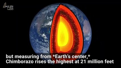 The Closest Place to Space on Earth is Not Mount Everest