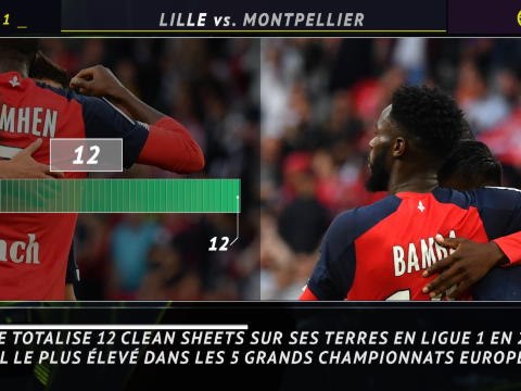 Ligue 1 - 5 choses à savoir avant la 18e journée